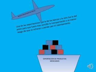 EXPORTACION DE PRODUCTOS
MEXICANOS
 