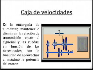 Caja de velocidades
Es la encargada de
aumentar, mantener o
disminuir la relación de
transmisión entre el
cigüeñal y las ruedas,
en función de las
necesidades, con la
finalidad de aprovechar
al máximo la potencia
del motor.
 