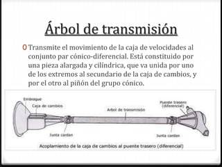 Árbol de transmisión
0 Transmite el movimiento de la caja de velocidades al
conjunto par cónico-diferencial. Está constituido por
una pieza alargada y cilíndrica, que va unida por uno
de los extremos al secundario de la caja de cambios, y
por el otro al piñón del grupo cónico.
 
