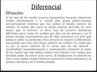 Diferencial
0Función:
Si los ejes de las ruedas traseras (propulsión trasera), estuvieran
unidos directamente a la corona (del grupo piñón-corona),
necesariamente tendrían que dar ambas el mismo número de
vueltas. Al tomar una curva la rueda exterior describe un arco
mayor que la interior; es decir, han de recorrer distancias
diferentes pero, como las vueltas que dan son las mismas y en el
mismo tiempo, forzosamente una de ellas arrastrará a la otra, que
patinará sobre el pavimento. Para evitarlo se recurre al diferencial,
mecanismo que hace dar mayor número de vueltas a la rueda que
va por la parte exterior de la curva, que las del interior ,
ajustándolas automáticamente y manteniendo constante la suma
de las vueltas que dan ambas ruedas con relación a las vueltas que
llevaban antes de entrar en la curva. Al desplazarse el vehículo en
línea recta, ambas ruedas motrices recorren la misma distancia a la
misma velocidad y en el mismo tiempo.
 
