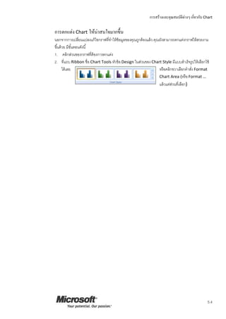 การสร้างและคุณสมบัติต่างๆ เกี่ยวกับ Chart
5.4
การตกแต่ง Chart ให้น่าสนใจมากขึ้น
นอกจากการเปลี่ยนแปลงแก้ไขกราฟที่ทาให้ข้อมูลของคุณถูกต้องแล้ว คุณยังสามารถตกแต่งกราฟให้สวยงาม
ขึ้นด้วย มีขั้นตอนดังนี้
1. คลิกส่วนของกราฟที่ต้องการตกแต่ง
2. ที่แถบ Ribbon ชื่อ Chart Tools หัวข้อ Design ในส่วนของ Chart Style มีแบบสาเร็จรูปให้เลือกใช้
ได้เลย หรือคลิกขวาเลือกคาสั่ง Format
Chart Area (หรือ Format …
แล้วแต่ส่วนที่เลือก)
 