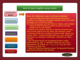 How to learn english using media
grammar
listening
reading
vocabulary
writing
How to improve your pronounciacion
1. Learn the following rules concerning pronunciation.
2.English is considered a stressed language while many other
languages are considered syllabic.
3.In other languages, such as French or Italian, each syllable
receives equal importance (there is stress, but each
syllable has its own length).
4. English pronunciation focuses on specific stressed words
while quickly gliding over the other, non-stressed, words.
5. Stressed words are considered content words: Nouns e.g.
kitchen, Peter - (most) principal verbs e.g. visit, construct -
Adjectives e.g. beautiful, interesting - Adverbs e.g. often,
carefully
6. Non-stressed words are considered function words:
Determiners e.g. the, a - Auxiliary verbs e.g. am, were -
Prepositions e.g. before, of - Conjunctions e.g. but, and -
Pronouns e.g. they, she
7. Read the following sentence aloud: The beautiful Mountain
appeared transfixed in the distance.
speaking
pronounci
ation
video
 