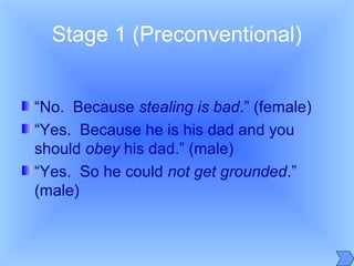 Stage 1 (Preconventional)
“No. Because stealing is bad.” (female)
“Yes. Because he is his dad and you
should obey his dad.” (male)
“Yes. So he could not get grounded.”
(male)
 