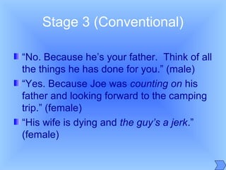 Stage 3 (Conventional)
“No. Because he’s your father. Think of all
the things he has done for you.” (male)
“Yes. Because Joe was counting on his
father and looking forward to the camping
trip.” (female)
“His wife is dying and the guy’s a jerk.”
(female)
 