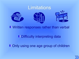 Limitations
Written responses rather than verbal
Difficulty interpreting data
Only using one age group of children
 