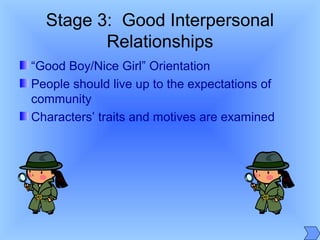 Stage 3: Good Interpersonal
Relationships
“Good Boy/Nice Girl” Orientation
People should live up to the expectations of
community
Characters’ traits and motives are examined
 