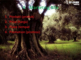 4. Marketing Mix
1. Product (produk)
2. Price (harga)
3. Place (tempat
4. Promotion (promosi)
 