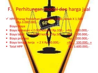 F. Perhitungan modal dan harga jual
 HPP (Harag Perolehan Produk) = 2.000,-kotak X 1.500
=Rp.3.000.000,-
Biaya-biaya
 Biaya kemasan = 2.000 kotak X Rp.100,- =Rp. 200.000,-
 Biaya label = 2.000 kotak X Rp.50,- =Rp. 100.000,-
 Biaya promosi =Rp. 200.000,-
 Biaya tenaga kerja = 2 X Rp.50.000,- =Rp. 100.000,- +
 Total HPP Rp. 3.600.000,-
 