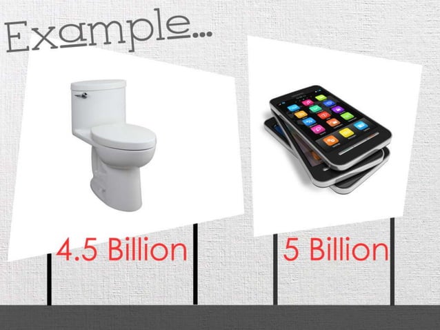 Globalization Project Pptx Business Business And Finance