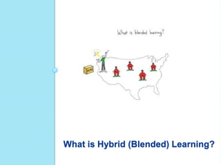Into to Hybrid Learning: Rotations & Lesson Planning | PPTX