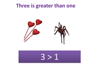 Three is greater than one
3 > 1
 