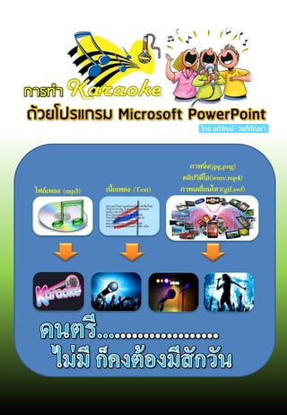 การทา
ด้วยโปรแกรม Microsoft PowerPoint
)
ไฟล์เพลง (mp3) เนื้อเพลง (Text)
ภาพนิ่ง(jpg,png)
คลิปวิดีโอ(wmv,mp4)
ภาพเคลื่อนไหว(gif,swf)
โดย อภิวัฒน์ วงศ์กัณหา
 