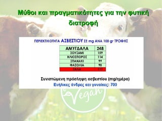 Μύθοι και πραγματικότητες για την φυτικήΜύθοι και πραγματικότητες για την φυτική
διατροφήδιατροφή
 