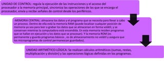 UNIDAD DE CONTROL: regula la ejecución de las instrucciones y el acceso del
procesador a la memoria principal, sincroniza las operaciones de las que se encarga el
procesador, envía y recibe señales de control desde los periféricos.
-MEMORIA CENTRAL: almacena los datos y el programa que se necesita para llevar a cabo
un proceso. Dentro de ella está la memoria RAM (puede localizar cualquier posición de
memoria ya sea para leer o grabar los datos que se almacenan en forma volátil, y se
conservan mientras la computadora está encendida. En esta memoria residen programas
que se hallan en ejecución y los datos que se procesan). Y la memoria ROM (es
permanente y guarda programas básicos , es de almacenamiento no volátil y asegura que
los microprogramas de control permanezcan guardados).

UNIDAD ARITMÉTICO-LÓGICA: Se realizan cálculos aritméticos (sumas, restas,
multiplicación y división) y las operaciones lógicas definidas en los programas.

 