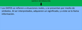 DATOS E INFORMACIÓN

• Los DATOS se refieren a situaciones reales, y se presentan por medio de
símbolos. Al ser interpretados, adquieren un significado, y a éste se lo llama
información.

 