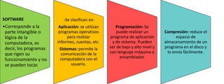 SOFTWARE

•Corresponde a la
parte intangible o
lógica de la
computadora, es
decir, los programas
que rigen su
funcionamiento y no
se pueden tocar.

-Se clasifican en:
Aplicación: se utilizan
programas operativos
para realizar
informes, cuentas, etc.
Sistemas: permite la
comunicación de la
computadora con el
usuario.

Programación: Se
puede realizar un
programa de aplicación
y de sistema. Pueden
ser de bajo y alto nivel y
con lenguaje máquina o
ensamblador.

Compresión: reduce el
espacio de
almacenamiento de un
programa en el disco y
lo envía fácilmente.

 