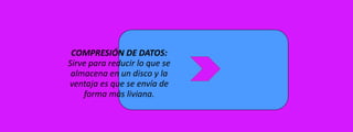 COMPRESIÓN DE DATOS:
Sirve para reducir lo que se
almacena en un disco y la
ventaja es que se envía de
forma más liviana.

 