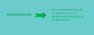 PROGRAMACIÓN

• Es la implementación de
un algoritmo en un
determinado lenguaje de
programación.

 