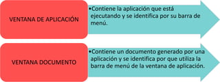 VENTANA DE APLICACIÓN

VENTANA DOCUMENTO

•Contiene la aplicación que está
ejecutando y se identifica por su barra de
menú.

•Contiene un documento generado por una
aplicación y se identifica por que utiliza la
barra de menú de la ventana de aplicación.

 