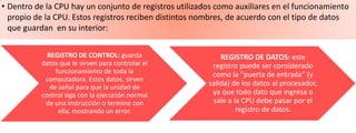 • Dentro de la CPU hay un conjunto de registros utilizados como auxiliares en el funcionamiento
propio de la CPU. Estos registros reciben distintos nombres, de acuerdo con el tipo de datos
que guardan en su interior:
REGISTRO DE CONTROL: guarda
datos que le sirven para controlar el
funcionamiento de toda la
computadora. Estos datos, sirven
de señal para que la unidad de
control siga con la ejecución normal
de una instrucción o termine con
ella, mostrando un error.

REGISTRO DE DATOS: este
registro puede ser considerado
como la “puerta de entrada” (y
salida) de los datos al procesador,
ya que todo dato que ingresa o
sale a la CPU debe pasar por el
registro de datos.

 