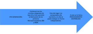4TA GENERACIÓN:

Comienza con los
circuitos integrados de
tipo LSI y VLSI, permitió
la fabricación de los
primeros
Microprocesadores Z80
y 4004.

Esto dio lugar a la
computadora de
escritorio, en ella se
podía trabajar en forma
independiente.

A esto se lo llama
PROCESAMIENTO
DISTRIBUIDO

 