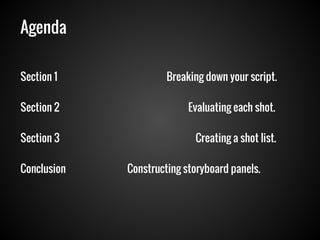 Agenda
Section 1

Breaking down your script.

Section 2

Evaluating each shot.

Section 3

Creating a shot list.

Conclusion

Constructing storyboard panels.

 