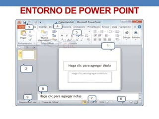 ENTORNO DE POWER POINT

 