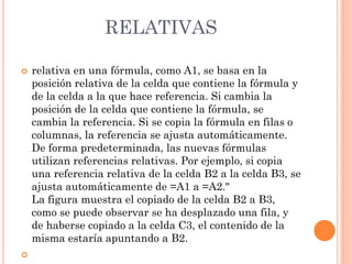 RELATIVAS




relativa en una fórmula, como A1, se basa en la
posición relativa de la celda que contiene la fórmula y
de la celda a la que hace referencia. Si cambia la
posición de la celda que contiene la fórmula, se
cambia la referencia. Si se copia la fórmula en filas o
columnas, la referencia se ajusta automáticamente.
De forma predeterminada, las nuevas fórmulas
utilizan referencias relativas. Por ejemplo, si copia
una referencia relativa de la celda B2 a la celda B3, se
ajusta automáticamente de =A1 a =A2."
La figura muestra el copiado de la celda B2 a B3,
como se puede observar se ha desplazado una fila, y
de haberse copiado a la celda C3, el contenido de la
misma estaría apuntando a B2.

 
