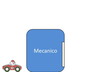 Mecanico