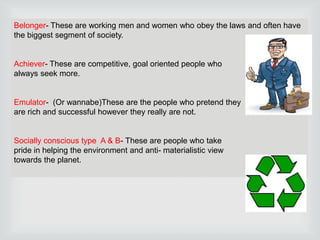 Belonger- These are working men and women who obey the laws and often have
the biggest segment of society.

Achiever- These are competitive, goal oriented people who
always seek more.

Emulator- (Or wannabe)These are the people who pretend they
are rich and successful however they really are not.

Socially conscious type A & B- These are people who take
pride in helping the environment and anti- materialistic view
towards the planet.

 
