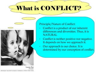 Conflict Of Rights Human Rights Presentation | PPT