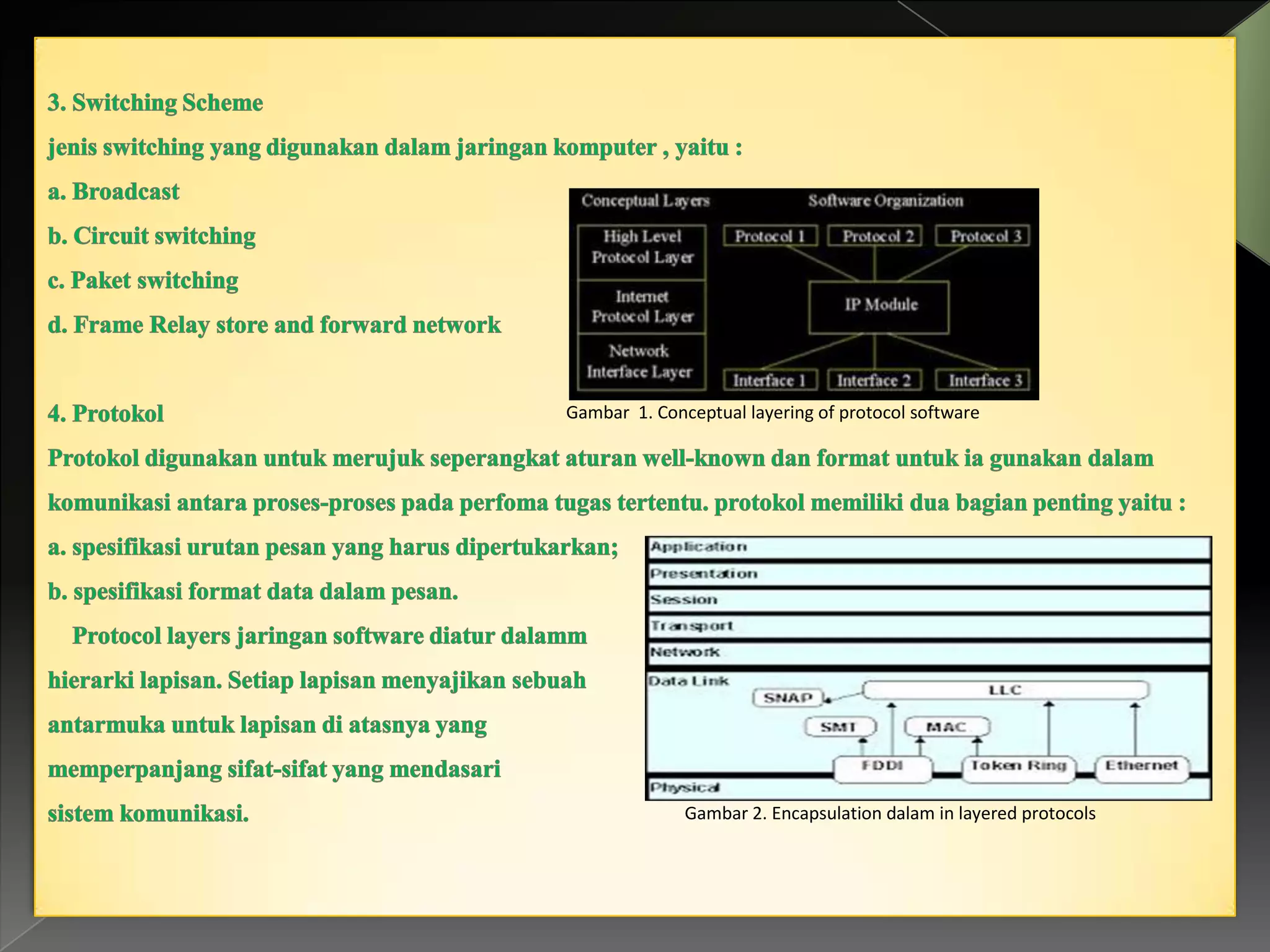 Gambar 1. Conceptual layering of protocol software

Gambar 2. Encapsulation dalam in layered protocols

 