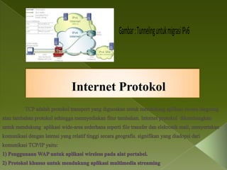 Gambar : Tunneling untuk migrasi IPv6

 