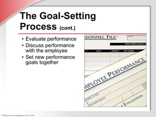 The Goal-Setting  Process  (cont.) Evaluate performance Discuss performance with the employee Set new performance goals together 