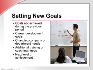 Setting New Goals Goals not achieved during the previous period Career development goals Changing company or department needs  Additional training or coaching needs Next level of achievement  