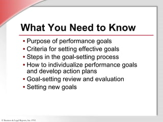 What You Need to Know Purpose of performance goals Criteria for setting effective goals Steps in the goal-setting process How to individualize performance goals  and develop action plans Goal-setting review and evaluation Setting new goals 