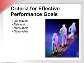 Criteria for Effective Performance Goals Job related Relevant Measurable Observable 