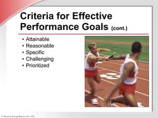 Criteria for Effective Performance Goals  (cont.) Attainable Reasonable Specific Challenging Prioritized 