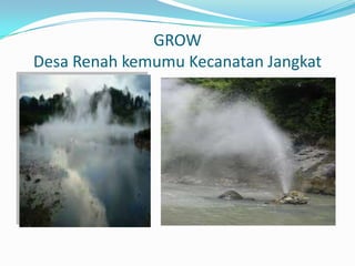GROW
Desa Renah kemumu Kecanatan Jangkat

 