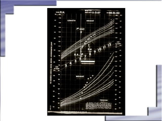 Powerpoint