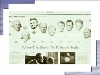 Powerpoint