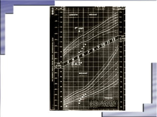 Powerpoint