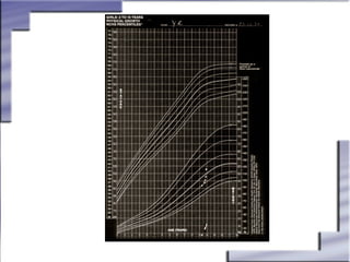 Powerpoint