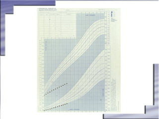 Powerpoint