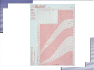 Powerpoint
