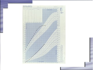 Powerpoint