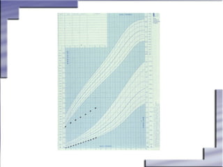 Powerpoint