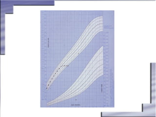 Powerpoint