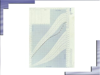 Powerpoint