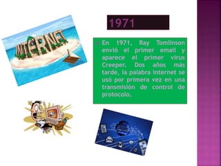  En 1971, Ray Tomlinson
envió el primer email y
aparece el primer virus
Creeper. Dos años más
tarde, la palabra internet se
usó por primera vez en una
transmisión de control de
protocolo.
 